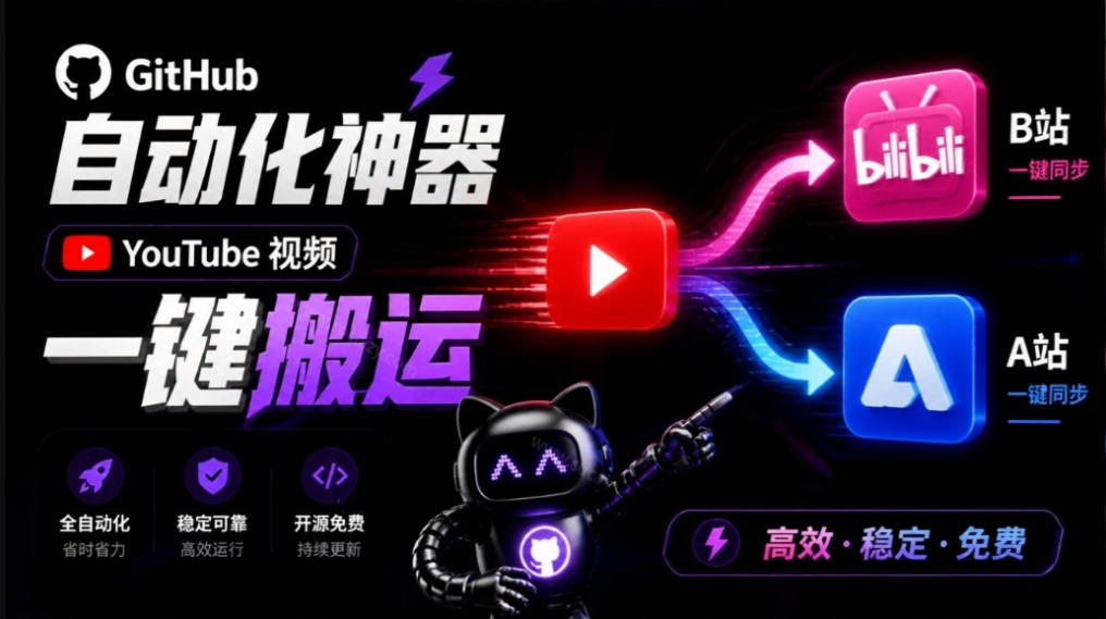 Github上闷声搞事的自动化神器,YouTube视频全流程搬到B站和A站,像发朋友圈一样简单Y2A-Auto-网赚副业网