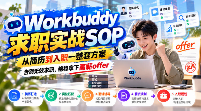 Workbuddy求职实战SOP,从简历到入职一整套方案,告别无效求职,稳稳拿下高薪offer-网赚副业网