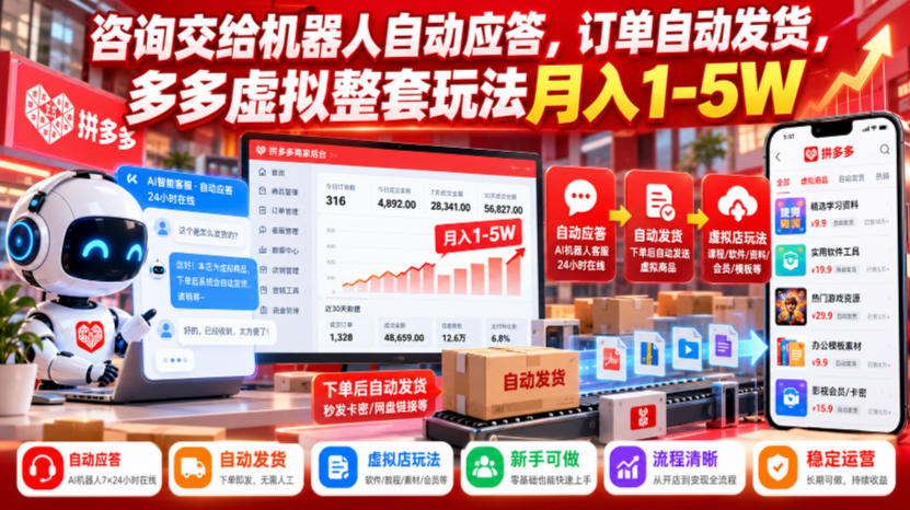 咨询交给机器人自动应答，订单自动发货，多多虚拟整套玩法月入1-5W【揭秘】-网赚副业网