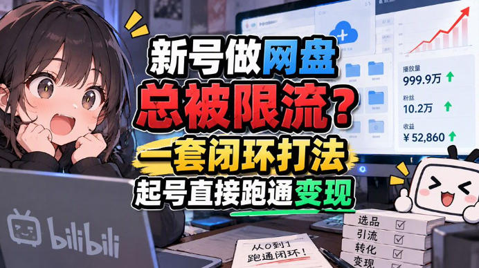 网盘拉新SOP：小白前期宝典，每一步都有明确动作，几千测试出来的打法，全程不限流-网赚副业网