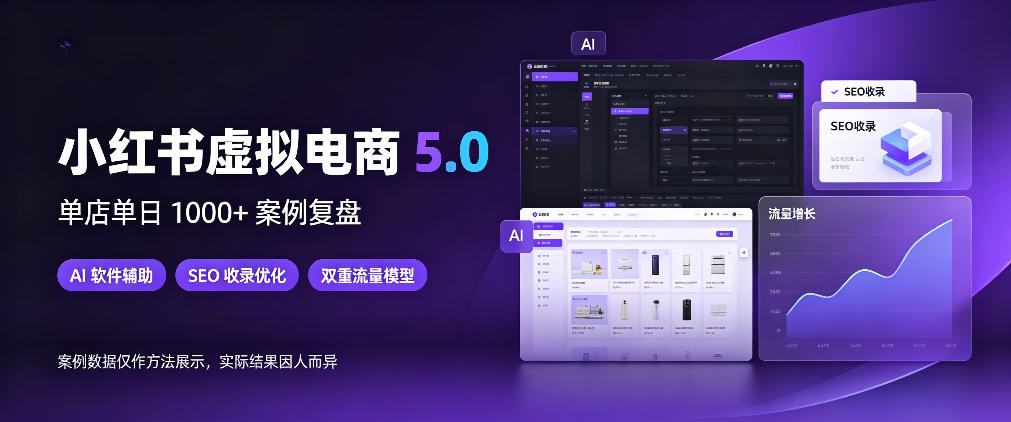 小红书虚拟电商5.0,单店单日1000+,AI软件+SEO收录,双重流量稳定出单【揭秘】-网赚副业网