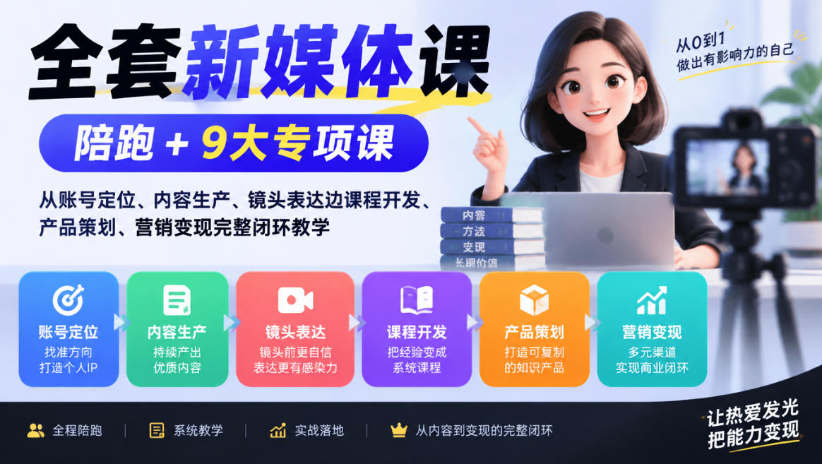 全套新媒体课|陪跑+9大专项课,从账号定位、内容生产、镜头表达到课程开发、产品策划、营销变现完整闭环教学-网赚副业网