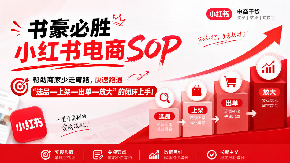 书豪必胜小红书电商sop,帮助商家少走弯路,快速跑通”选品—上架—出单—放大”的闭环(更新9月)-网赚副业网