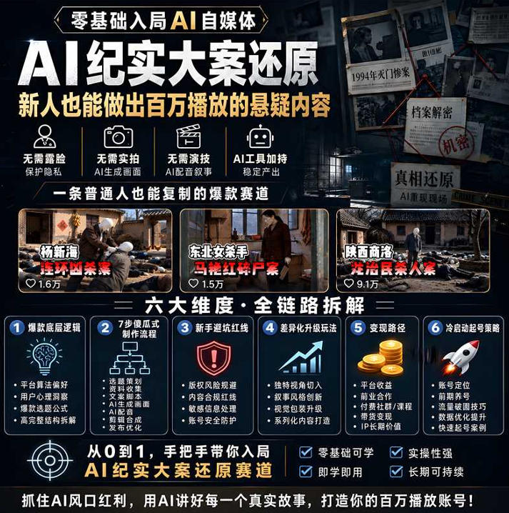抖音8W粉丝博主的AI纪实大案还原教学,新人也能做出百W播放的悬疑内容,抓住AI风口红利,用AI讲好每一个真实故事插图1 抖音8W粉丝博主的AI纪实大案还原教学,新人也能做出百W播放的悬疑内容,抓住AI风口红利,用AI讲好每一个真实故事插图1