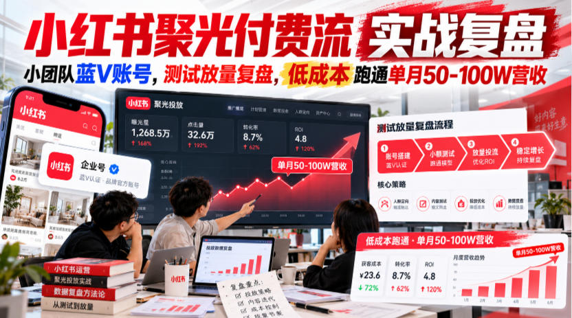 小红书聚光付费流实战复盘|小团队蓝V账号,测试放量复盘,低成本跑通单月50‑100W营收【文档】-网赚副业网