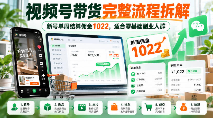 视频号带货完整流程拆解，新号单周结算佣金1022，适合零基础副业人群-网赚副业网