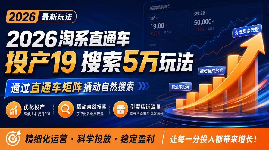2026淘系直通车投产19搜索5万玩法，通过直通车矩阵撬动自然搜索，帮助商家优化投产，引爆店铺搜索流量-网赚副业网
