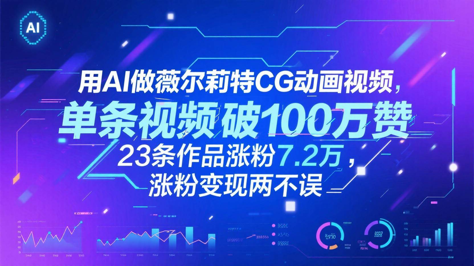 用AI做薇尔莉特CG动画视频,单条视频破100万赞,23条作品涨粉7.2万,涨粉变现两不误-网赚副业网