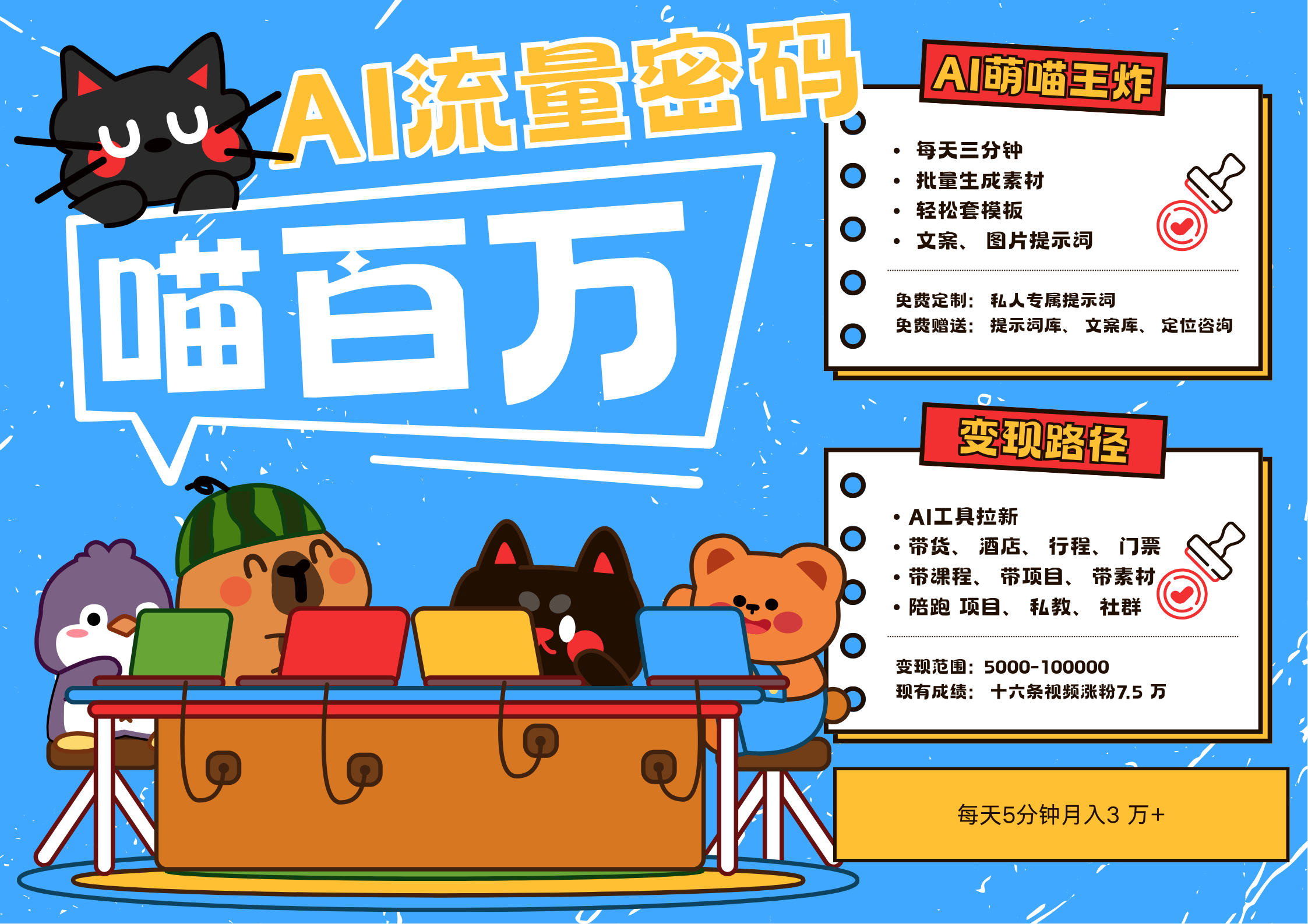 AI+宠物+旅行,2025最火流量密码 轻松用AI宠物做文旅账号,N种变现渠道月入五位数-网赚副业网