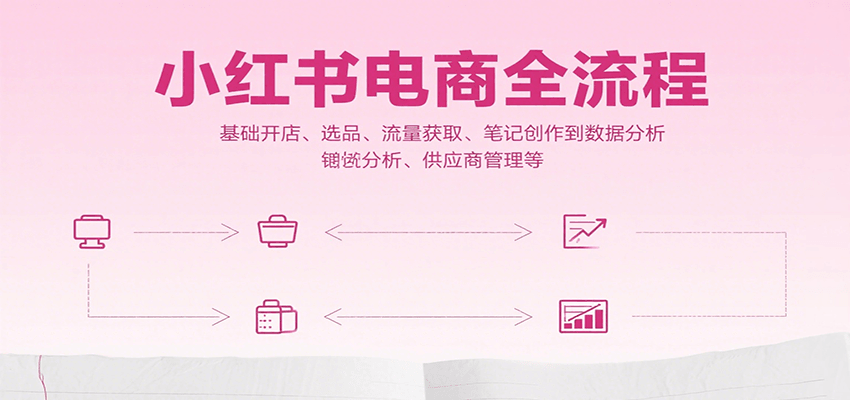 小红书电商全流程，基础开店、选品、流量获取、笔记创作到数据分析、供应商管理等-网赚副业网