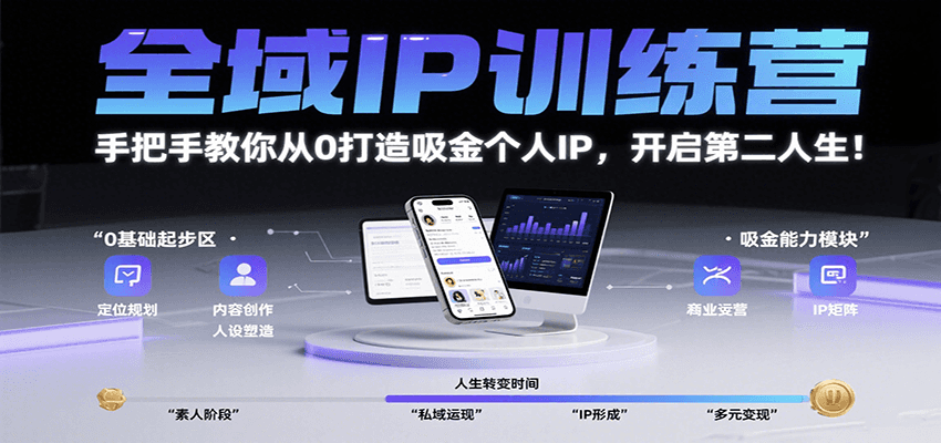 全域IP训练营,手把手教你从0打造吸金个人IP,开启第二人生!-网赚副业网