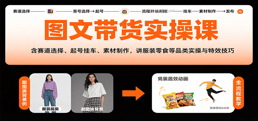 图文带货实操课，含赛道选择、起号挂车、素材制作，讲服装零食等品类实操与特效技巧-网赚副业网