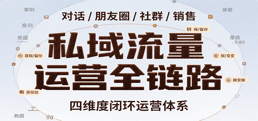 私域流量运营全链路,开场对话设计、朋友圈运营、社群管理、一对一销售SOP-网赚副业网
