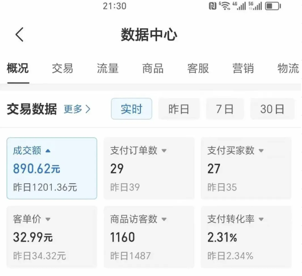 2025版多多冷门虚拟U盘项目玩法,单店铺月变现1w+,稳赚不赔!-网赚副业网