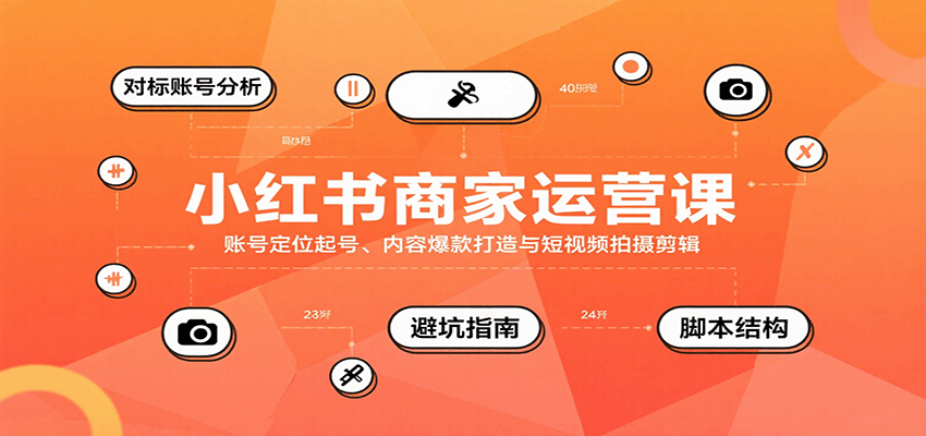 小红书商家运营课,账号定位起号、内容爆款打造与短视频拍摄剪辑-网赚副业网