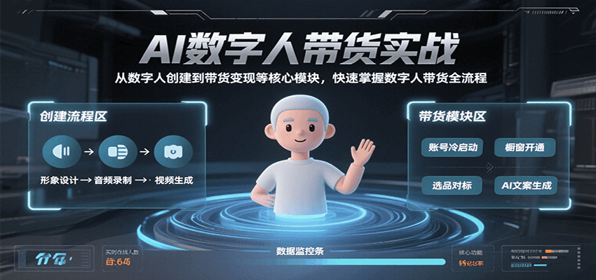AI数字人带货实战,从数字人创建到带货变现各核心模块,快速掌握全流程-网赚副业网