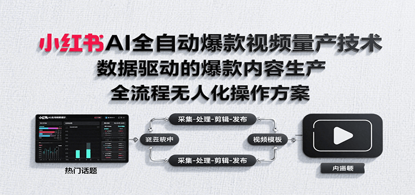 小红书AI全自动爆款视频量产技术，数据采集、素材处理到AI剪辑全流程自动化操作-网赚副业网