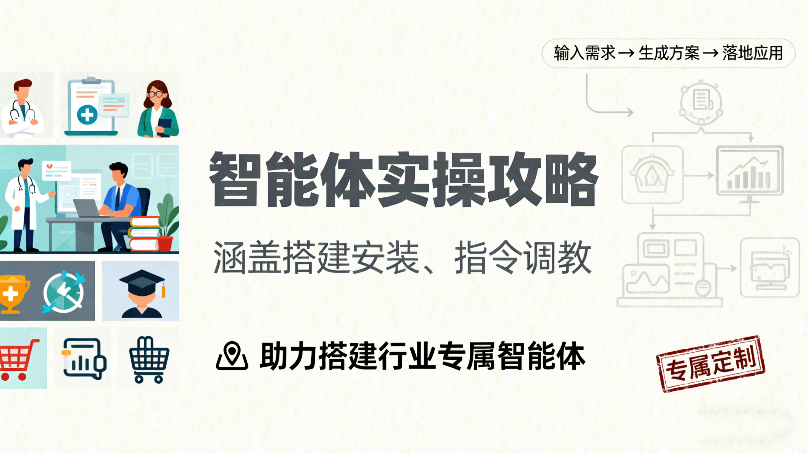 智能体实操攻略:涵盖搭建安装、指令调教,助力搭建行业专属智能体-网赚副业网
