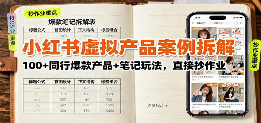 小红书虚拟产品案例拆解:100+同行爆款产品+笔记玩法,直接抄作业-网赚副业网