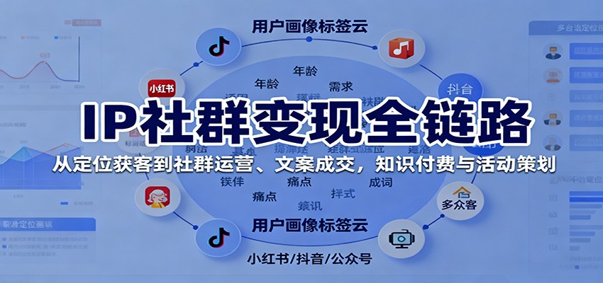 IP社群变现全链路,从定位获客到社群运营、文案成交,知识付费与活动策划-网赚副业网