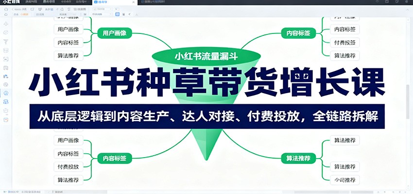 小红书种草带货增长课:从底层逻辑到内容生产、达人对接、付费投放,全链路拆解-网赚副业网