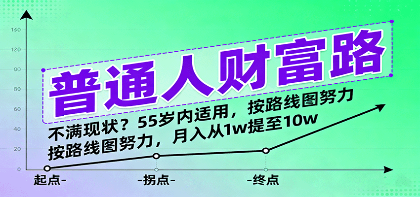 普通人财富路:不满现状?按路线图努力,月入从1w提至10w,55岁内适用-网赚副业网