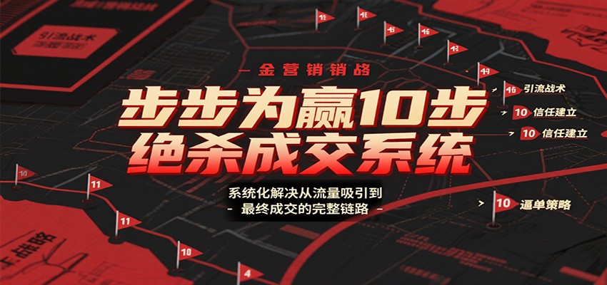 步步为赢10步绝杀成交系统,系统化解决从流量吸引到最终成交的完整链路-网赚副业网