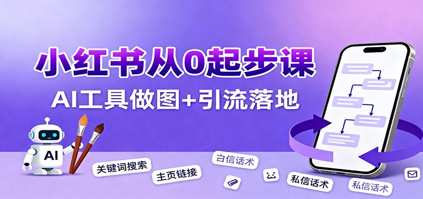 小红书引流从0起步,养号、内容发布、运营、AI工具做图,引流落地-网赚副业网