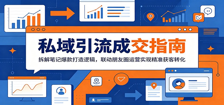 私域引流成交指南:拆解笔记爆款打造逻辑,联动朋友圈运营实现精准获客转化-网赚副业网