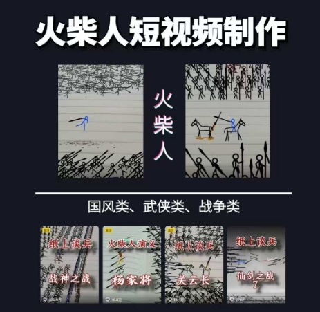 火柴人短视频-纸上谈兵,独一无二的视频展示风格,国风,战争动画,短视频差异化新赛道-网赚副业网