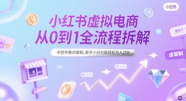 小红书虚拟电商从0到1全流程拆解,手把手教你复制,新手小白也能轻松月入过W-网赚副业网