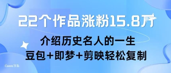 22个作品涨粉15.8W ,介绍历史名人的一生 , 豆包+即梦+剪映轻松复制-网赚副业网