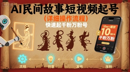 AI民间故事短视频起号,详细操作流程,快速起千粉万粉号-网赚副业网