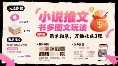 小说推文小红书多图文玩法，简单粗暴，万播收益3张-网赚副业网