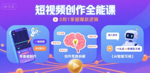 短视频创作课,短视频制作、创作思路、Ai写爆款文案-网赚副业网