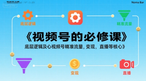 视频号的必修课,视频号的底层逻辑及核心视频号精准流量,变现,直播等核心-网赚副业网