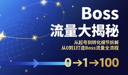 Boss流量大揭秘,从起号到转化细节拆解,从0到1打造Boss流量全流程-网赚副业网