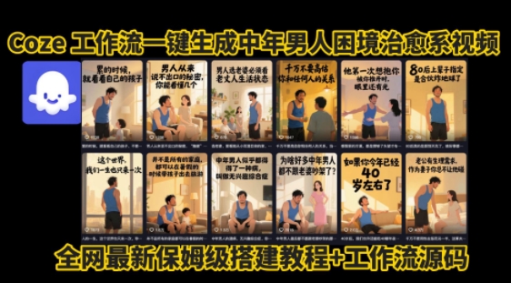 coze工作流一键生成”中年男人困境扎心高涨粉高播放量图文视频”保姆级拆解教程，无需剪辑，无需拍摄写文案-网赚副业网