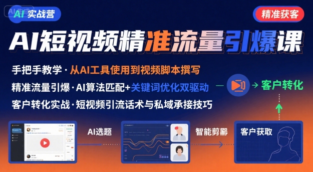 AI+短视频引爆精准客户实战营,手把手教你引爆Ai短视频精准流量-网赚副业网