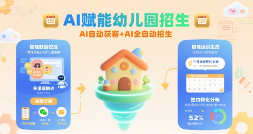 AI赋能幼儿园招生,AI自动获客+AI全自动招生-网赚副业网