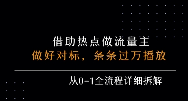 公众号流量主之景点吐槽,引发共鸣,条条过万播放,单篇收益50-3张,从0-1全流程详细拆解-网赚副业网