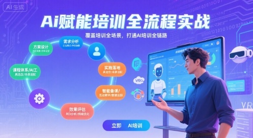 AI赋能培训全流程实站,覆盖培训全场景,打通 Al培训全链路-网赚副业网