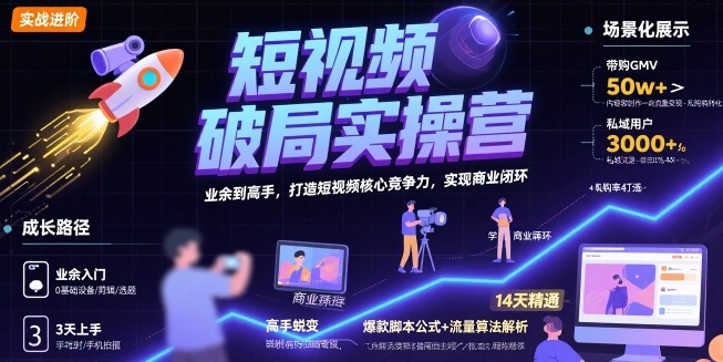 短视频破局实操营,业余到高手,打造短视频核心竞争力,实现商业闭环-网赚副业网
