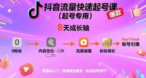 抖音流量快速起号课(起号专用),8天带你做爆自己的账号-网赚副业网