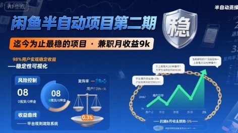 闲鱼半自动项目第二期,可能是迄今为止最稳的项目,兼职月收益9k-网赚副业网