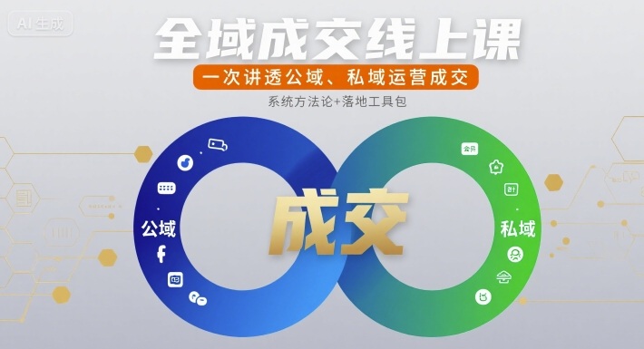 全域成交线上课,一次讲透公域、私域运营成交-网赚副业网