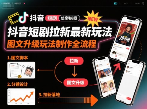 抖音短剧拉新最新玩法之图文升级玩法制作全流程,操作简单,0粉可做-网赚副业网