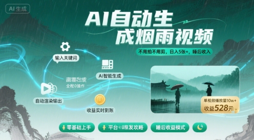 不用拍不用剪!AI自动生成烟雨视频,日入5张+,睡后收入-网赚副业网