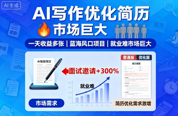 AI写作优化简历，一天收益多张，蓝海风口项目，就业难市场巨大-网赚副业网