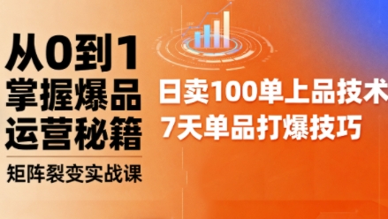 抖音小店爆品打造与矩阵裂变实战课,从0到1掌握爆品运营秘籍-网赚副业网